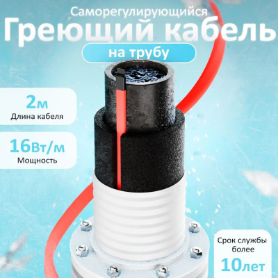 Комплект саморегулирующегося кабеля AlfaKit №1 16-2-2 в России